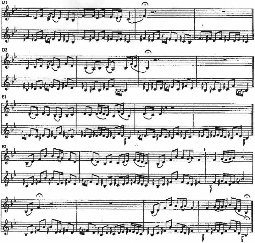 Gavotte de l’Aven (à la mode de Pont-Aven) - 3 / 3